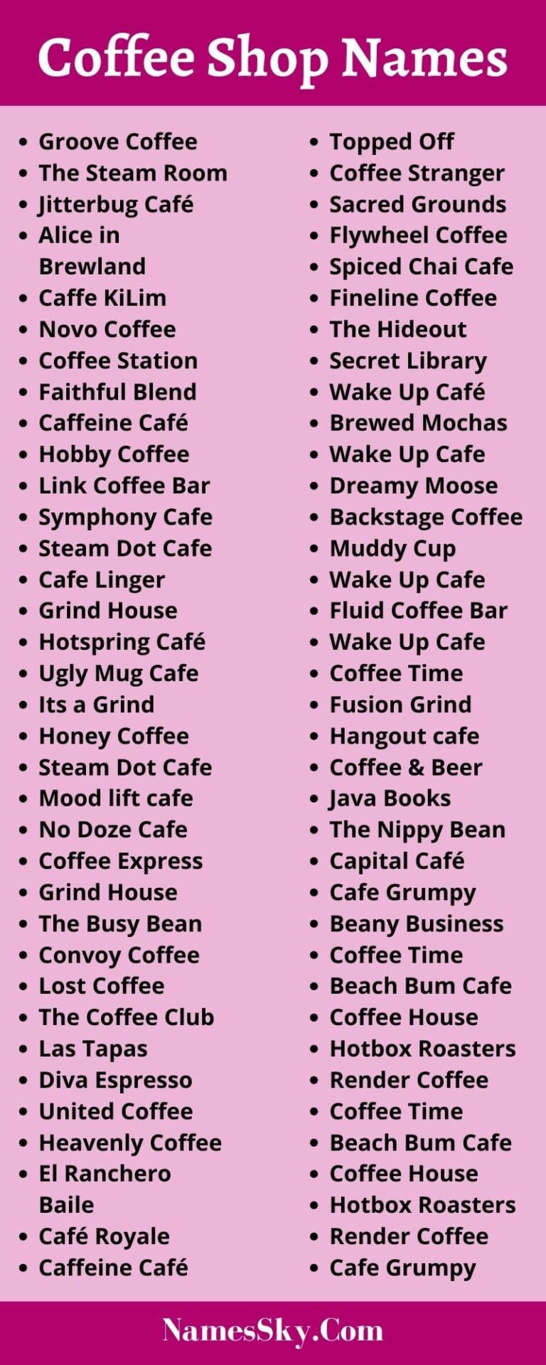 Coffee Shop Names List And Huge Names For Coffee Shop