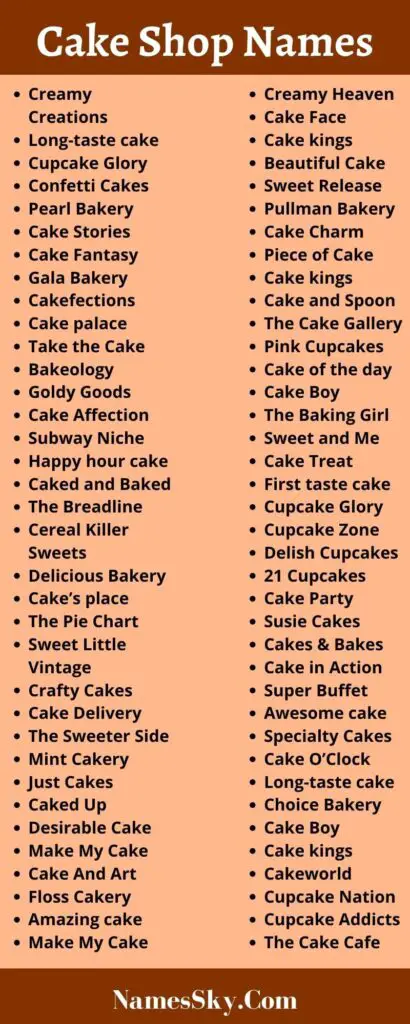 cake shop names        <h3 class=