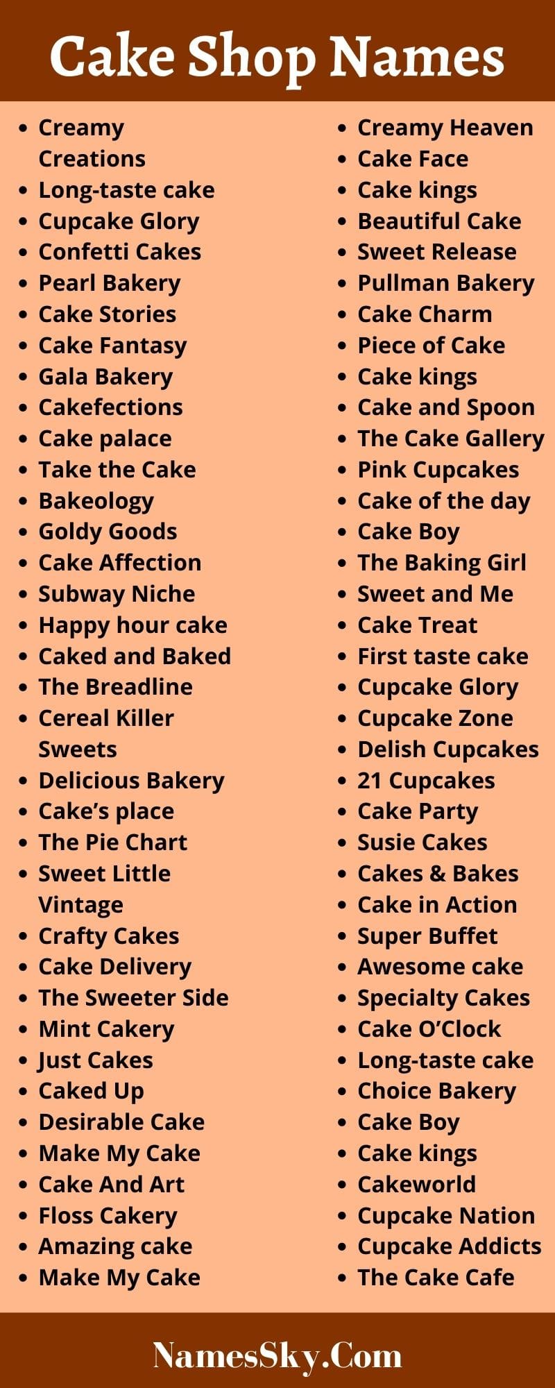 Cake Shop Names 