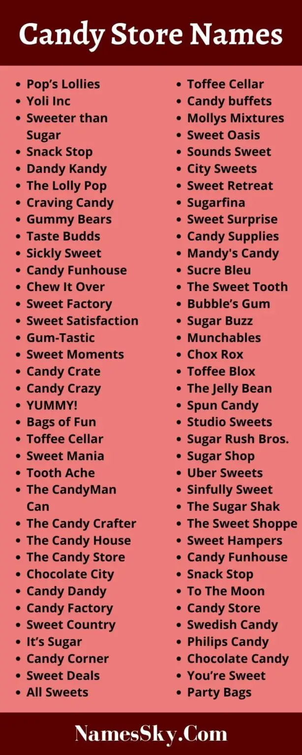 candy-shop-names-sweet-tasty-2021