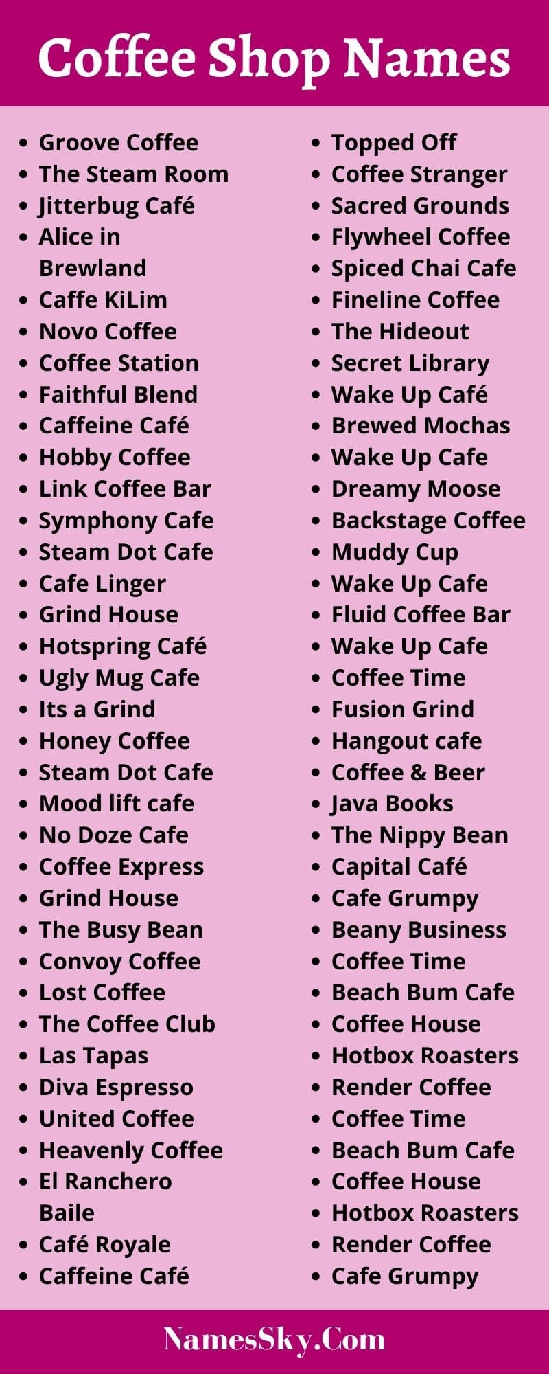 Small Coffee Shop Names
