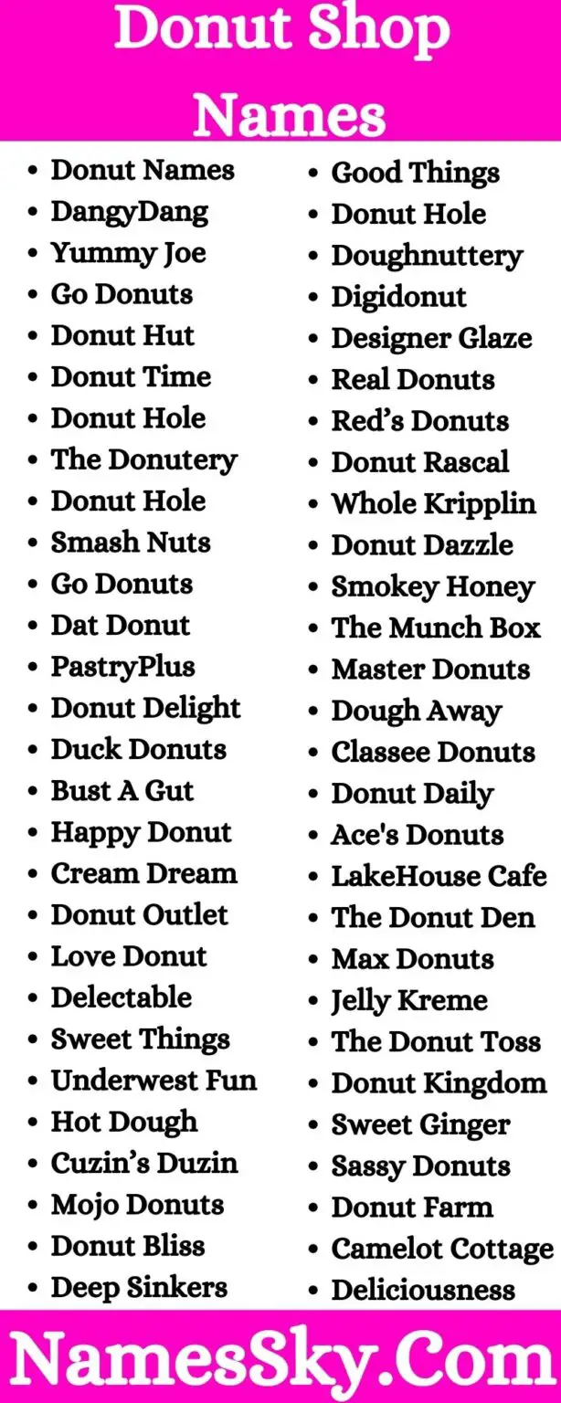 Donut Shop Names: 280+ Cute, Creative, Unique Donut Name Ideas