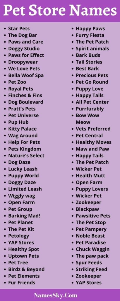 Pet Store Names