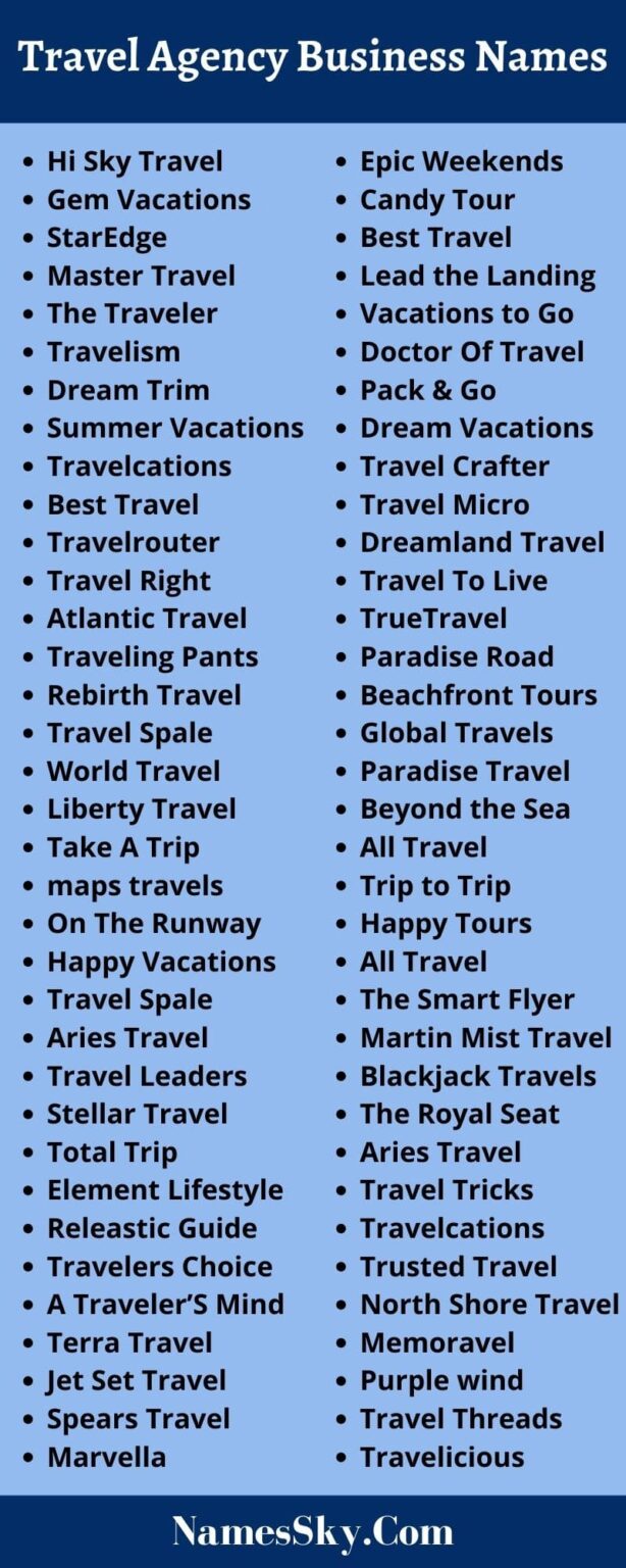 travel agency name ideas