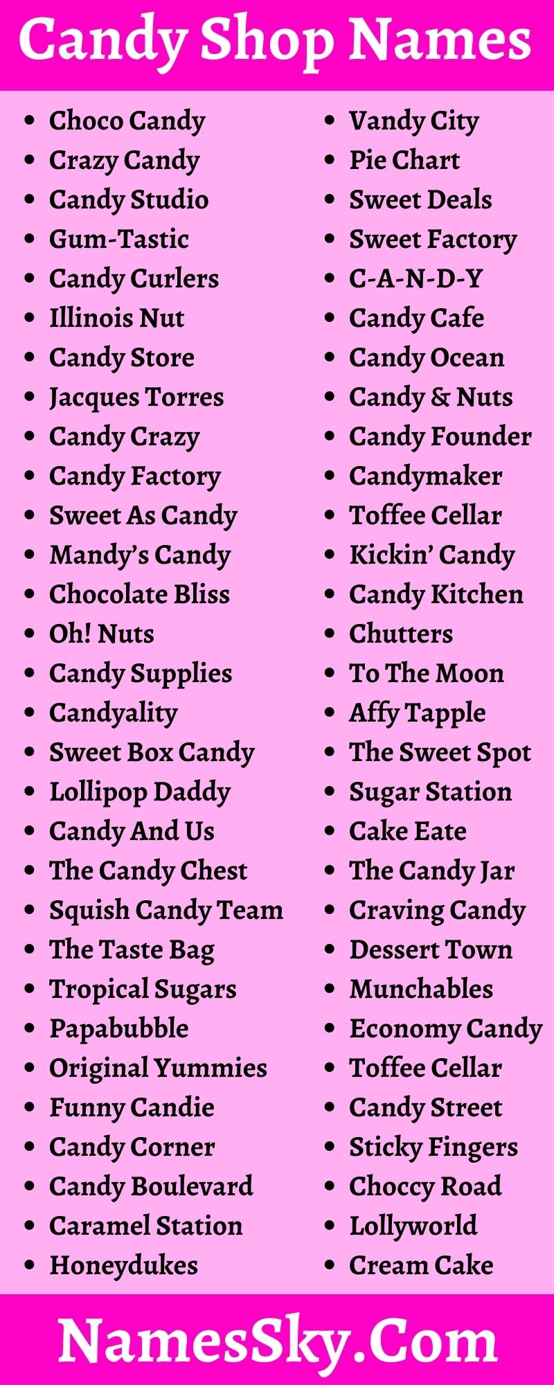 Candy Shop Names