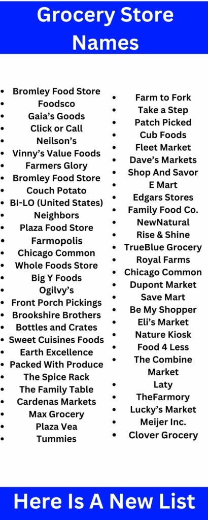 549+ Grocery Store Names Idea (Funny & Attractive)