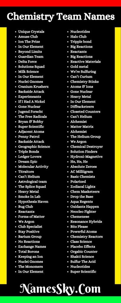 Chemistry Team Names