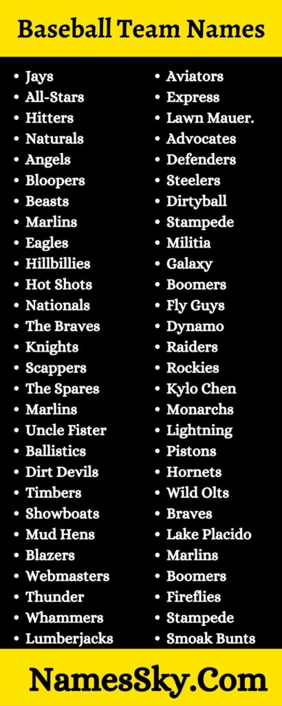 Funny Baseball Team Names Reddit