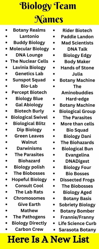 Biology Team Names