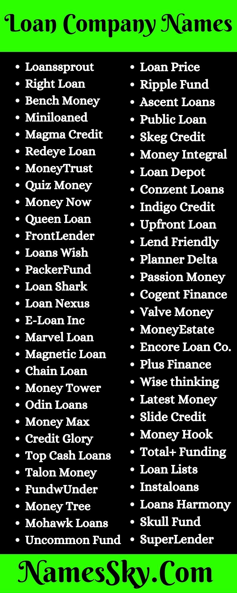 Loan Company Names