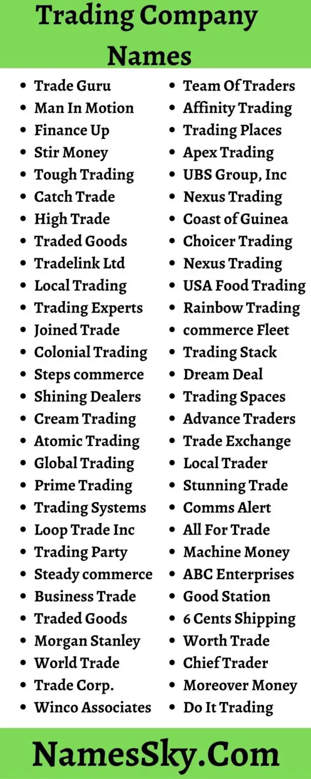 290+ Trading Company Names Suggestions and Ideas For Trader