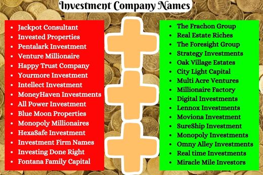 Investment Company Names