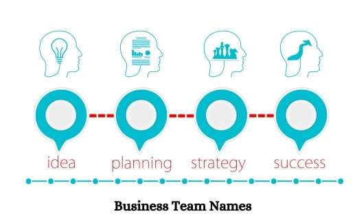 Business Team Names1