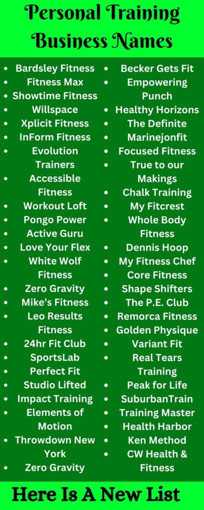 Personal Training Business Names.2