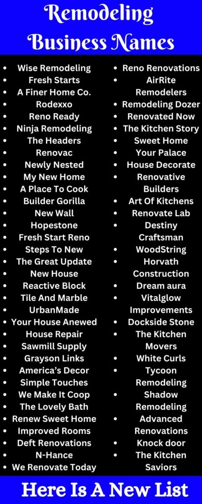 Remodeling Business Names.2