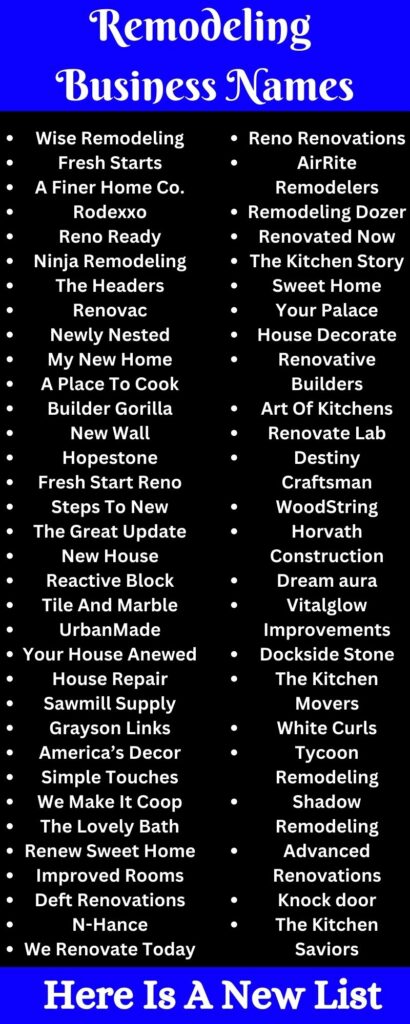 Remodeling Business Names: 777+ Home Renovation Company Names Ideas