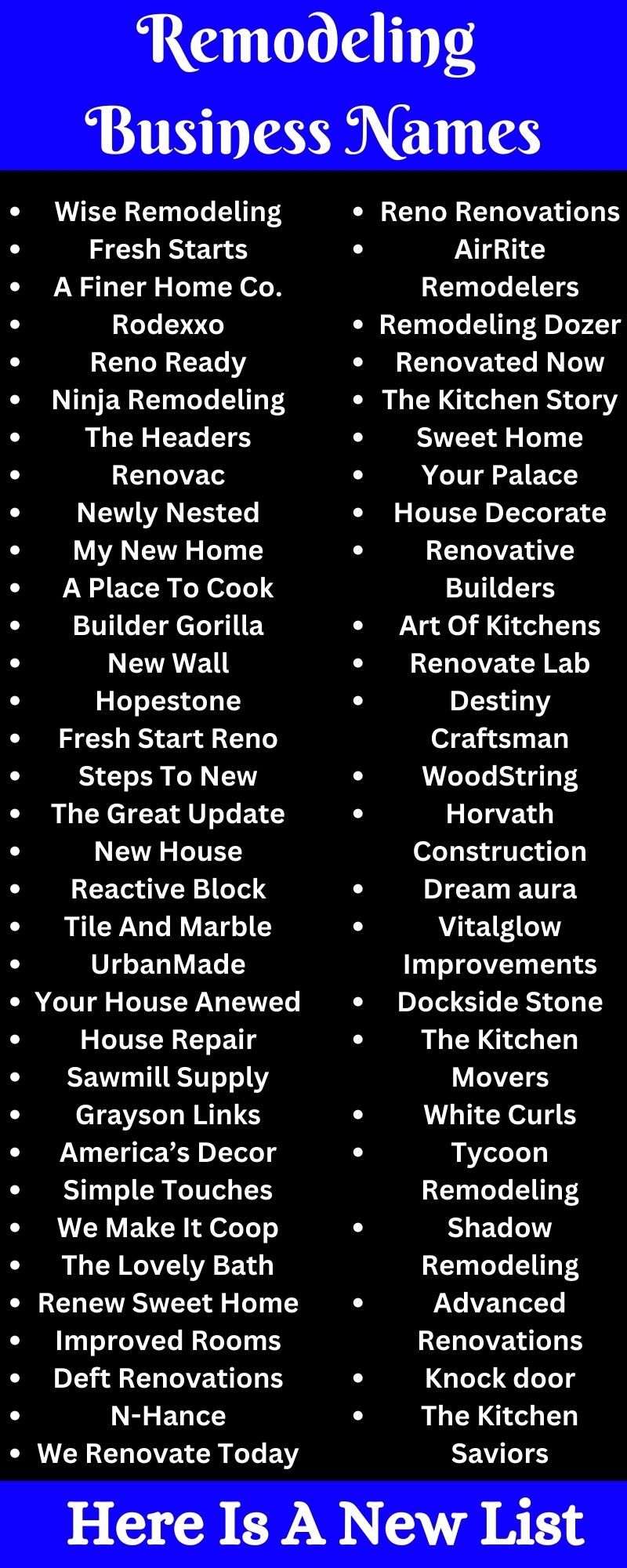 Remodeling Business Names: 777+ Home Renovation Company Names Ideas