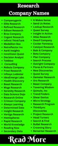 Research Company Name:765+ Unique Research Business Names List